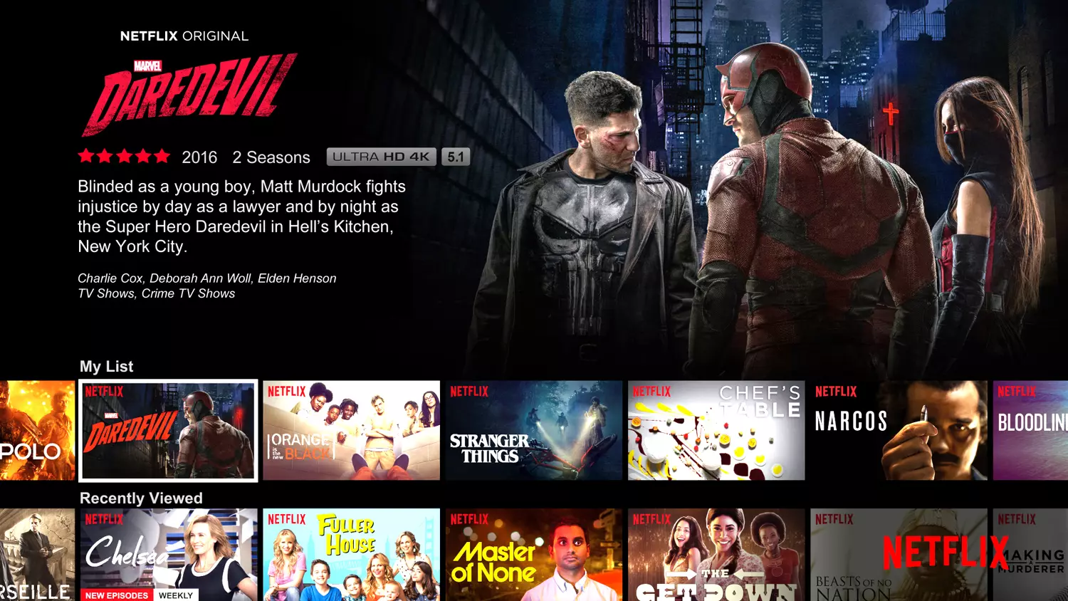 Exemple d'offres de contenu Netflix 4K